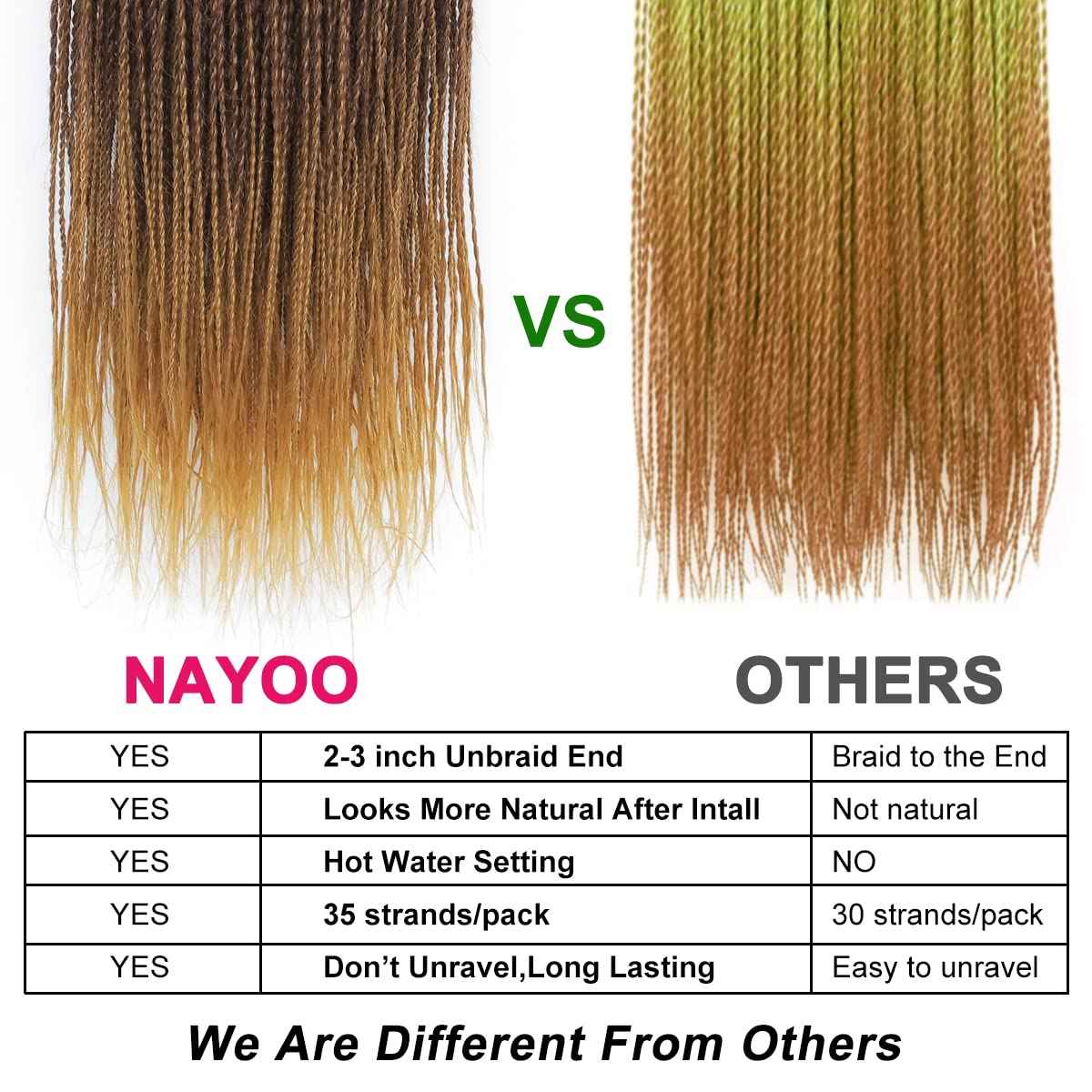 Ombre Crochet Hair Senegalese Twist 8 Packs Braids Crochet Hair, 35 Strands/Pack Small Crochet Twist Hot Water Setting, Pre-Lopped for Women (22 Inch, 1B/30/27)