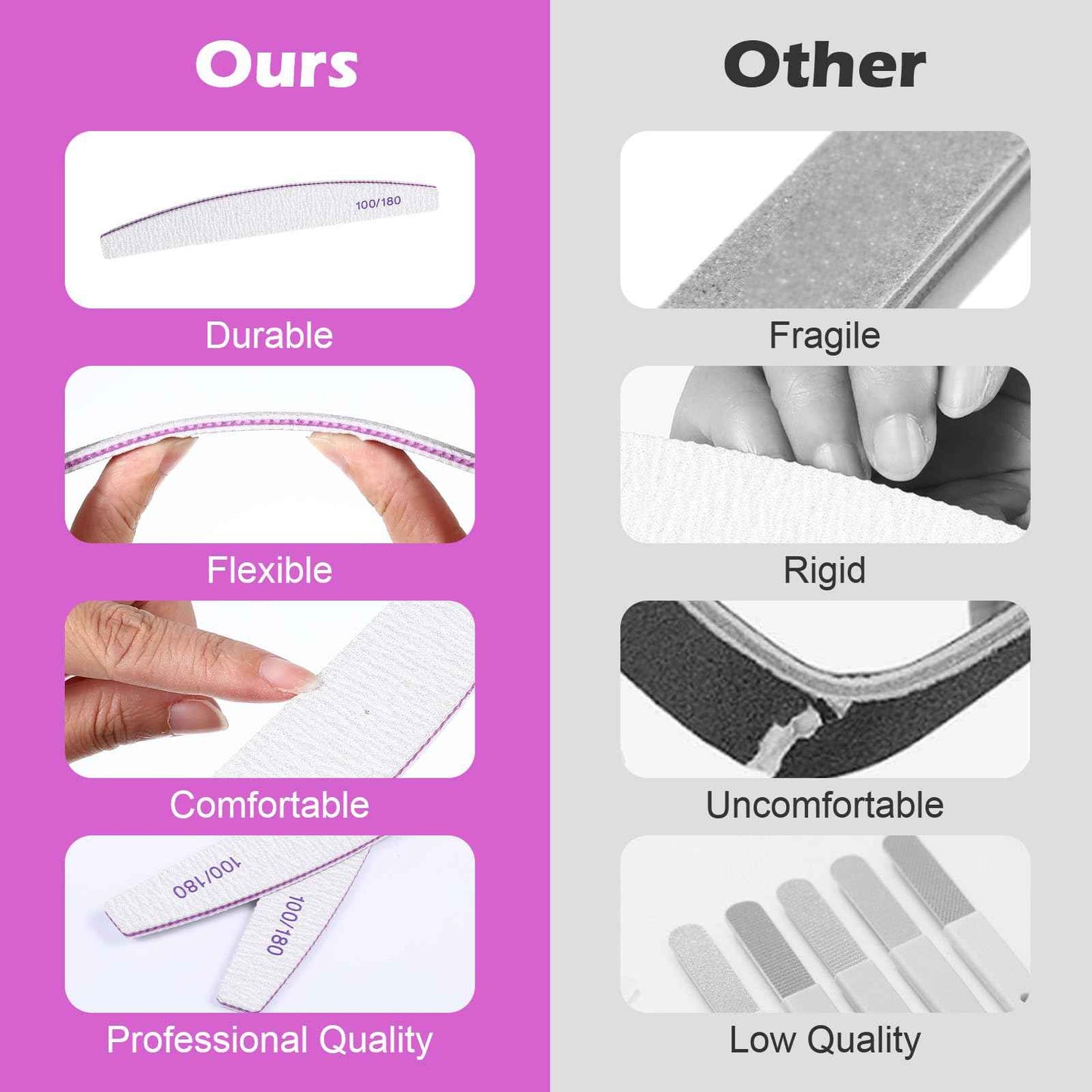 150 Pcs 100/180 Grit Nail Files Bulk, Professional Nail Files 100/180 Grit, Double Sided Emery Boards Reusable Manicure Tools for Acrylic Natural Nails, Home or Salon Use