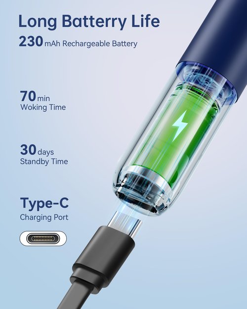 Ear Wax Removal Tool Camera, Ear Cleaner with Camera, Ear Cleaning Kit 1296P HD Ear Scope, 6 LED Lights and 12 Ear Picks, Earwax Removal with Otoscope to Earify Earwax for iOS and Android
