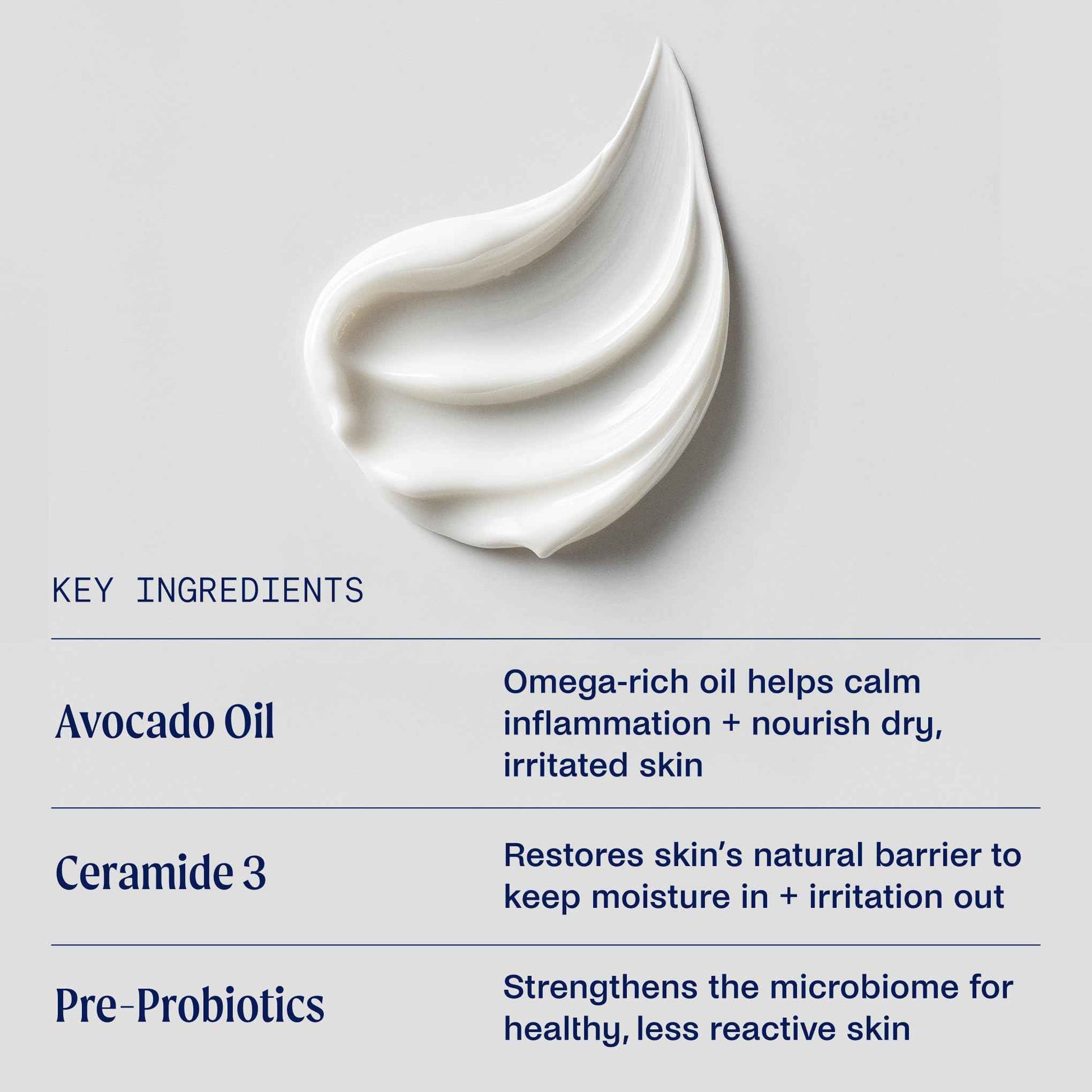 Kinship Restoring Body Serum for Sensitive & Dry Skin | Strengthening Body Cream | Fragrance-Free, Unscented Lotion, 13 oz