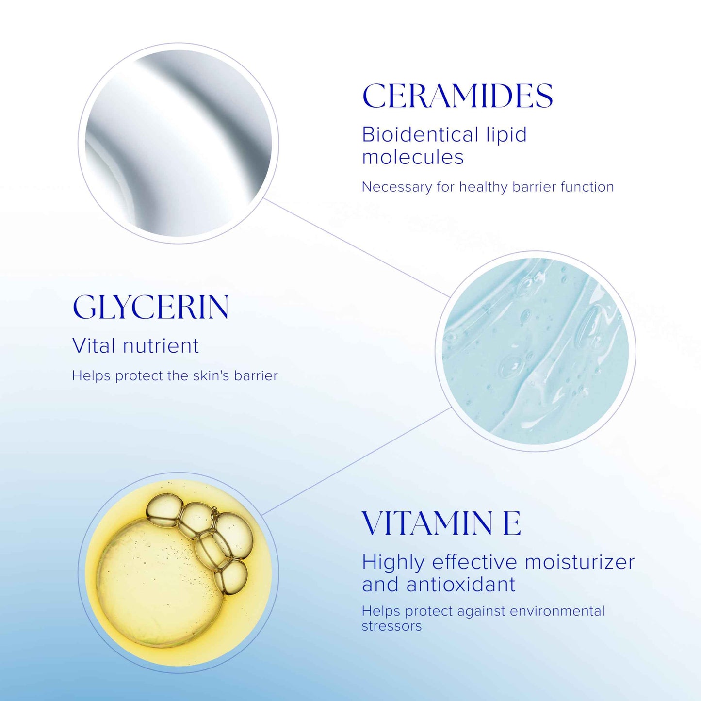 iS CLINICAL Sheald Recovery Balm, hydrating dry skin face moisturizer with healing properties