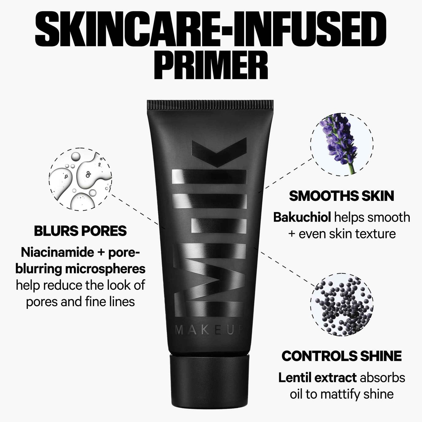 Milk Makeup Pore Eclipse Mattifying Primer – Blurs Pores, Controls Shine + Holds Makeup for Up to 12 Hours – Creates a Smooth, Even Base for a Soft, Long-Lasting Matte Finish – 1.3 oz