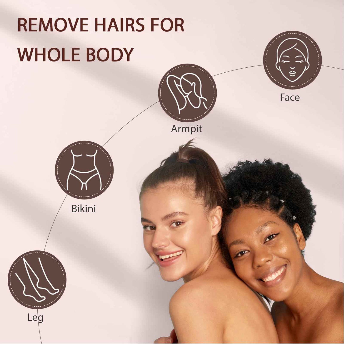 Hard Wax Beads, 2.5 lb Brazilian Waxing Beans for Hair Removal, Bulk Waxing Beads for Sensitive Skin, Bikini, Legs, Face Underarm and Full Body (Jasmine)