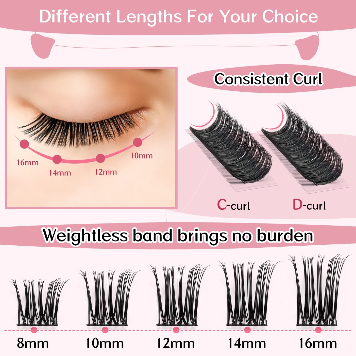 Cluster Lashes, 72 Pcs Individual Lashes, Lash Clusters DIY Eyelash Extension, Super Thin Band Reusable Soft & Comfortable (Ripple-D-10mm)