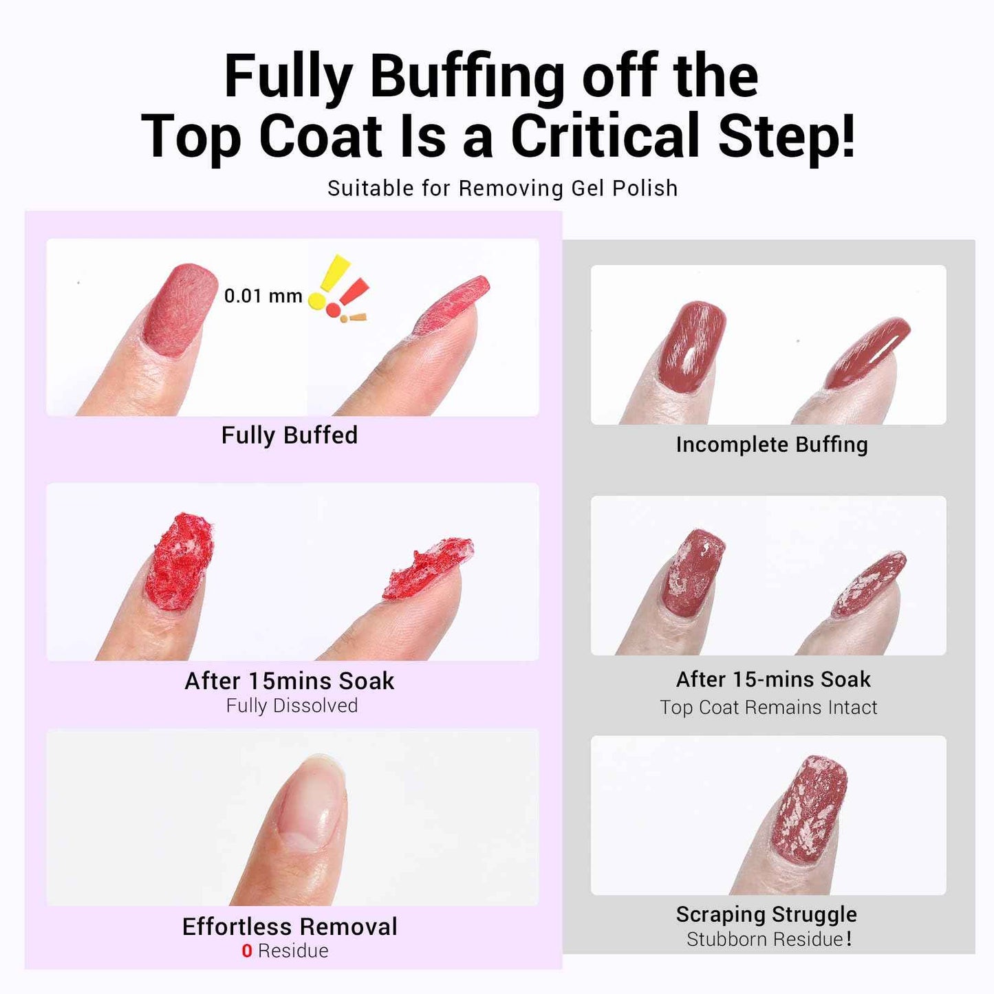 Glamonade Acetone Nail Polish Remover Kit: Soak off Gel Polish Remover Includes Nail File, Nail Buffer Block, Cuticle Pusher, Cuticle Peeler, Nail Polish Soak Off Bowl & Cuticle Oil(8 Fl.Oz.)