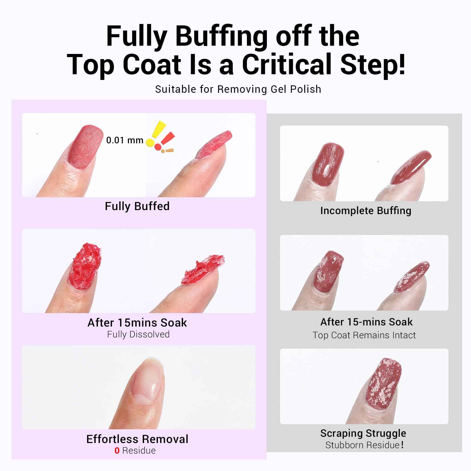 Glamonade Acetone Nail Polish Remover Kit: Soak off Gel Polish Remover Includes Nail File, Nail Buffer Block, Cuticle Pusher, Cuticle Peeler, Nail Polish Soak Off Bowl & Cuticle Oil(8 Fl.Oz.)