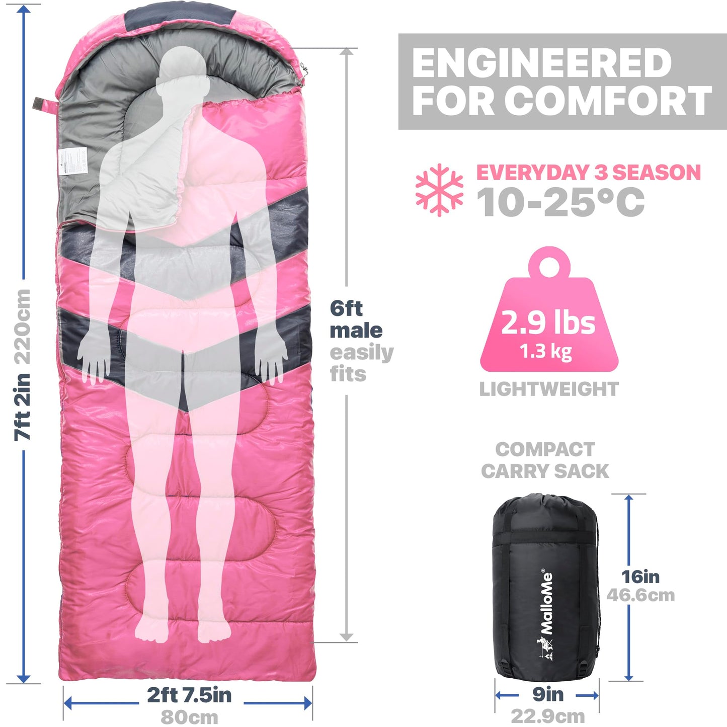 MalloMe Sleeping Bags for Adults Cold Weather & Warm - Backpacking Camping Sleeping Bag for Kids 10-12, Girls, Boys - Lightweight Compact Camping Essentials Gear Accessories Hiking Sleep Must Haves