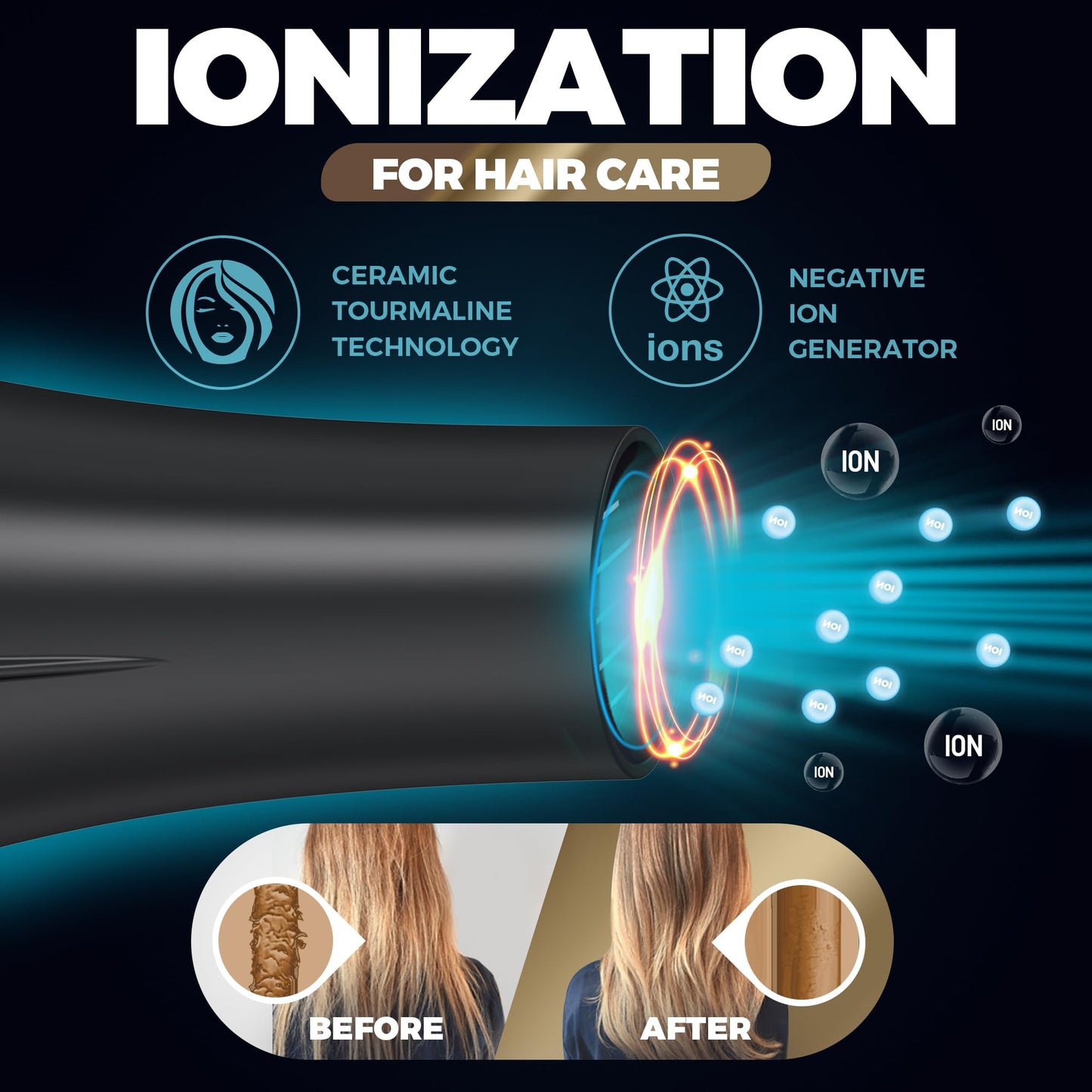 Fast-Dry 2200W Negative Ionic Ceramic Hair Dryer Tourmaline Technology - Lightweight & Quiet Professional Salon Blow Dryer with ADC Motor - hairdryer