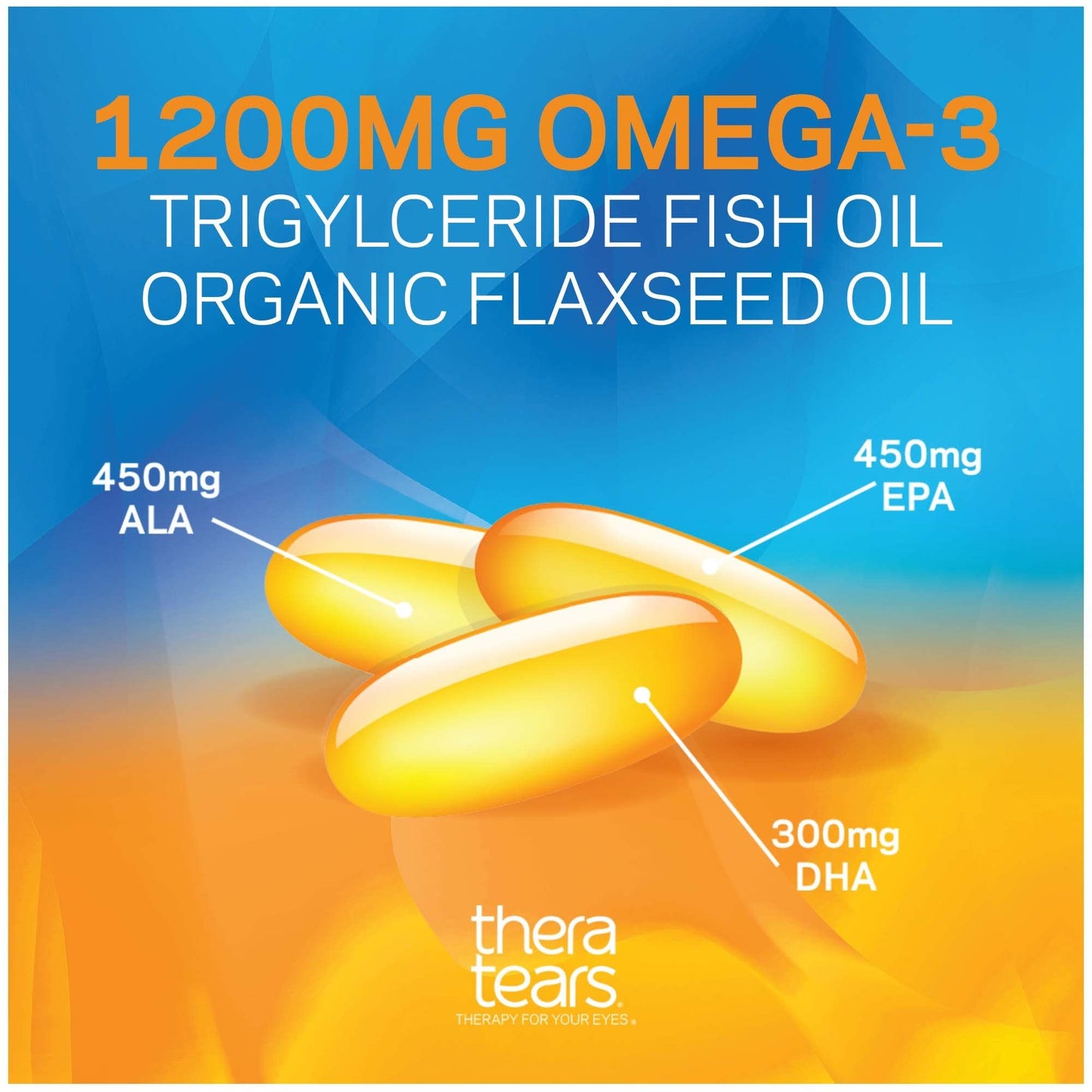 TheraTears 1200mg Omega 3 Supplement for Eye Nutrition, Organic Flaxseed Triglyceride Fish Oil & Dry Eye Therapy Lubricating Eye Drops for Dry Eyes, Preservative Free Eye Drops