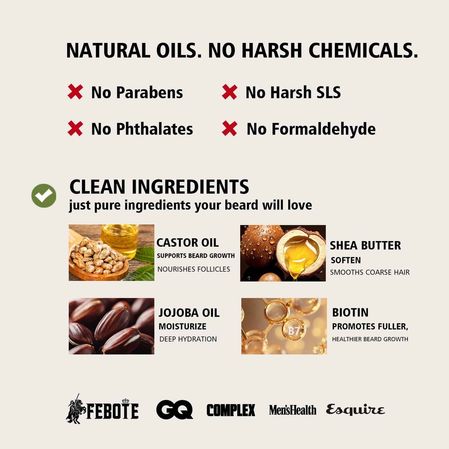 Biotin Beard Oil for Men Set – 2 Pack Unscented & Sandalwood Beard Oil Blended with Castor & Grape Seed Oil for Thicker, Softer, Moisturizing Beard – Gift for Father, Husband, Boyfriend – 4 oz