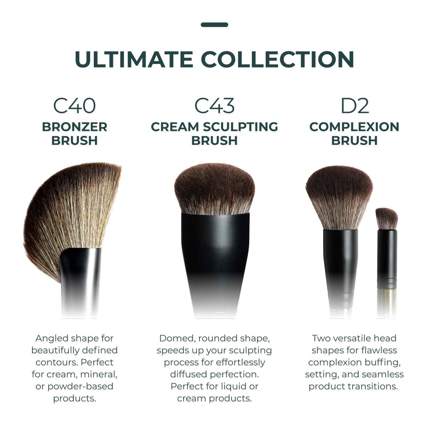 Rose and Ben Beauty D2 Concealer & Complexion Brush | Dual-Ended Design for Seamless Blending | Buffing & Setting for Cream, Liquid, and Powder Makeup | Cruelty-Free Fibers