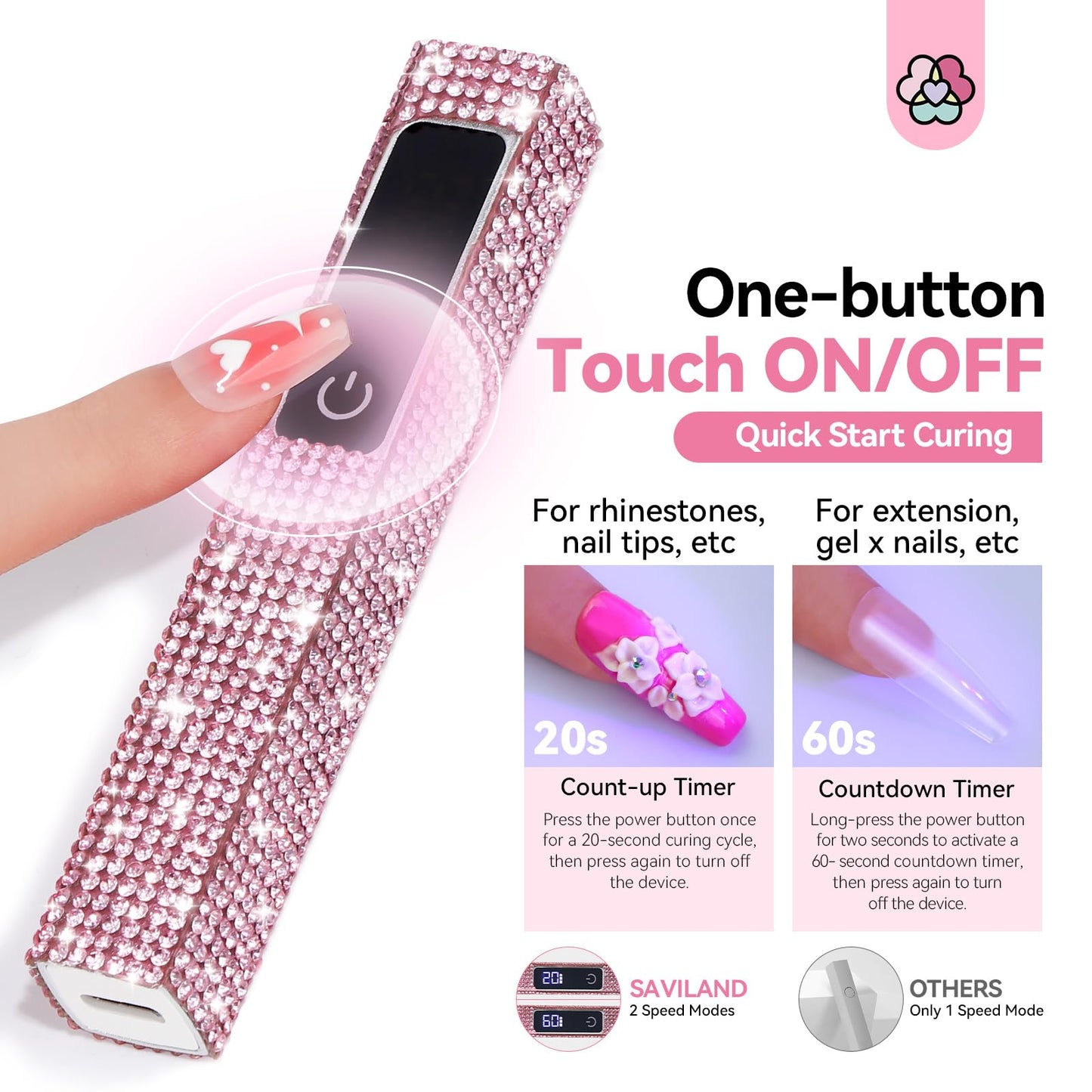 SAVILAND Glitter U V Light for Gel Nails: 2024 12W LCD Screen Handheld U V Nail Lamp 8X-Faster Cure LED Lamp Visible Timer Touch Screen Gel Nails Lamp Cordless Nail Dryer for Home Salon Use