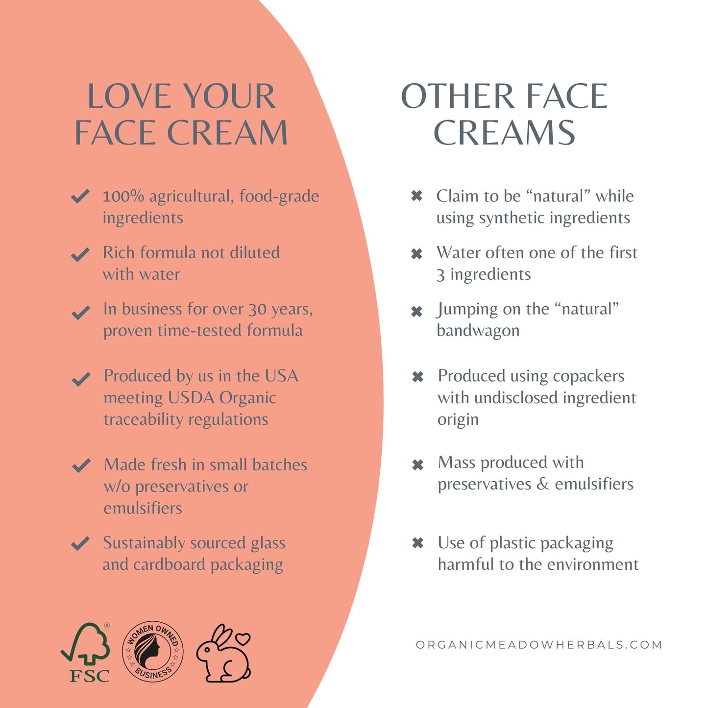 INDIAN MEADOW HERBALS Cream Face Love Your Face, 2 OZ