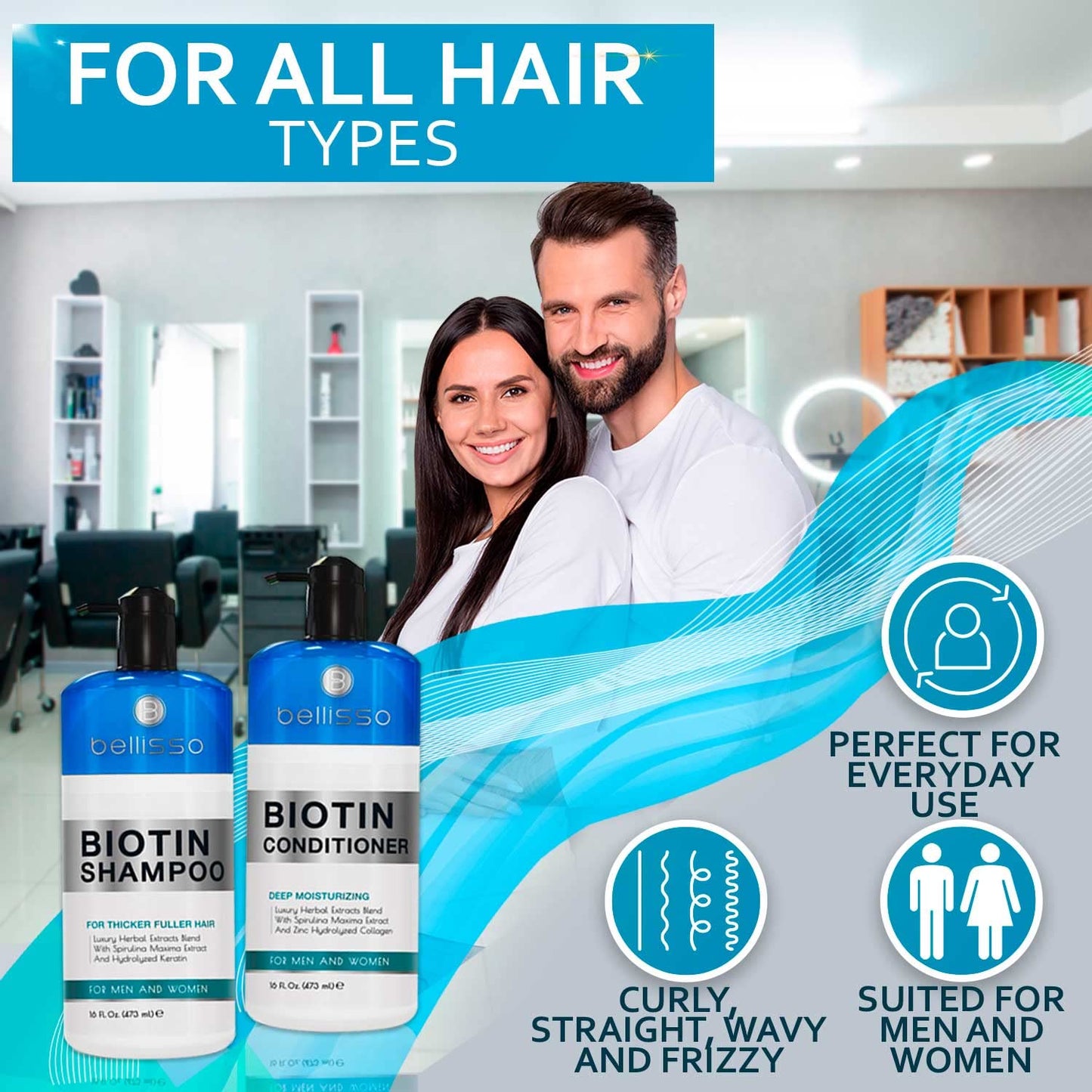 BELLISSO Biotin Shampoo and Conditioner Set - Sulfate and Paraben Free Treatment for Men and Women - Hair Thickening Volumizing Products to Help Boost Thinning Hair with Added Keratin