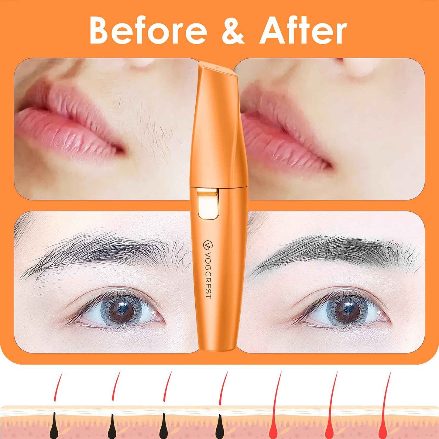 VG VOGCREST Eyebrow Facial Trimmer: 2 in1 Rechargeable Facial Hair Removal and Eyebrow Shaver - Face Lips Body Painless Facial Razor with Built-in LED Light (Orange)