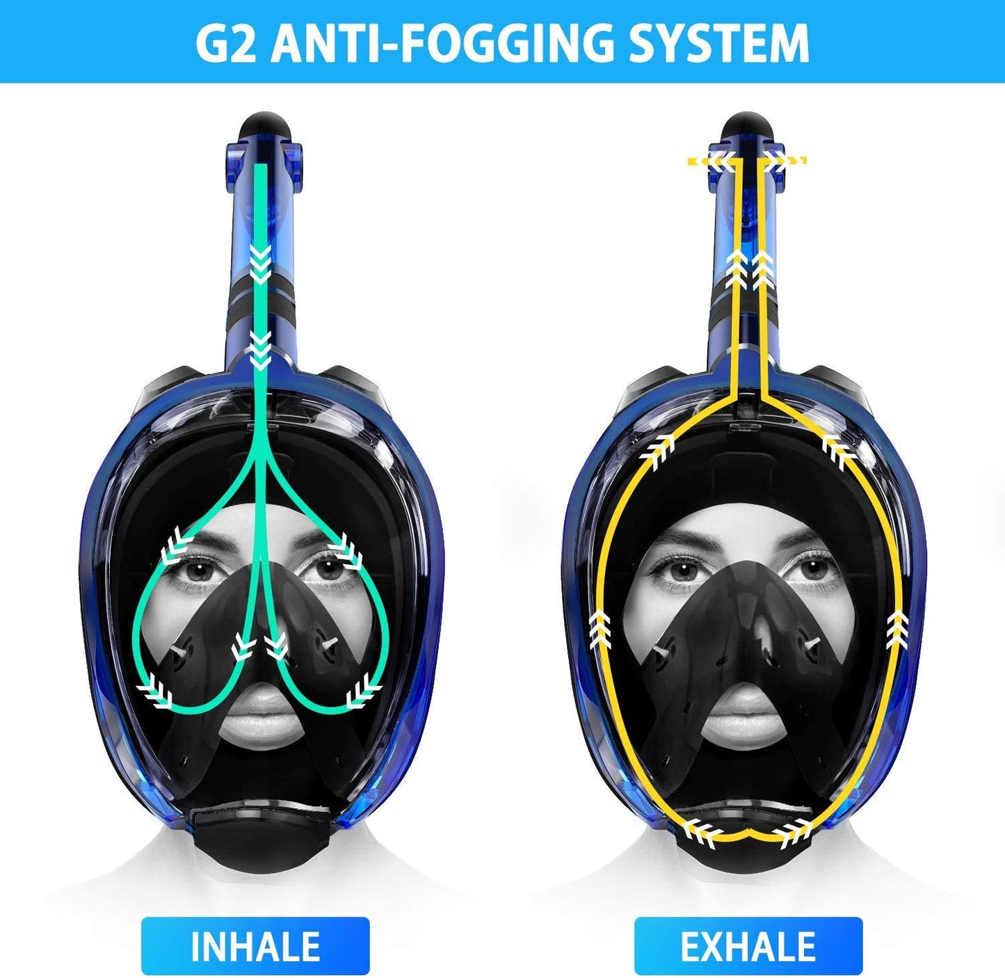 Greatever G2 Full Face Snorkel Mask with Latest Dry Top System,Foldable 180 Degree Panoramic View Snorkeling Mask with Camera Mount,Safe Breathing,Anti-Leak&Anti-Fog