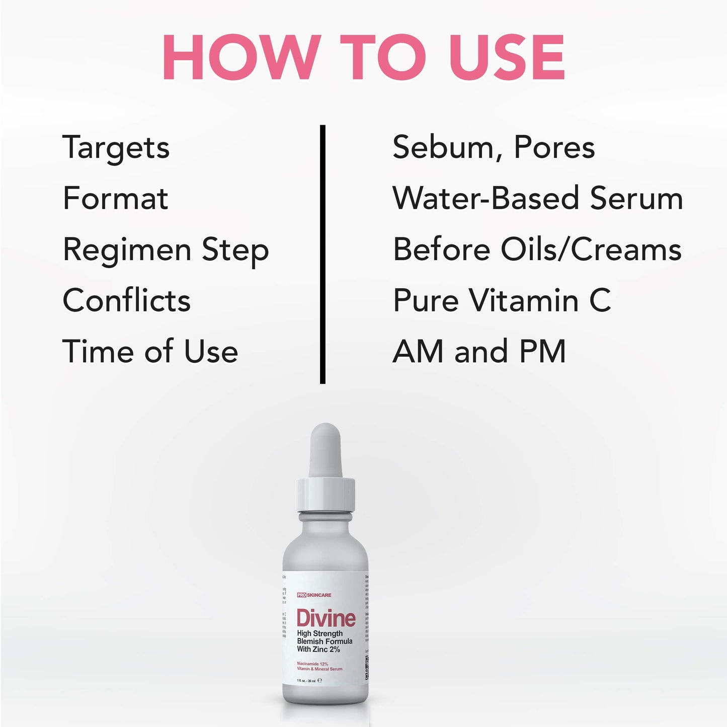 Niacinamide Serum 12% Plus Zinc 2% - Face Serum to Visibly Reduce Dark Spots And Minimize Large Pores For A Dewy, Youthful Glow - 1 fl oz