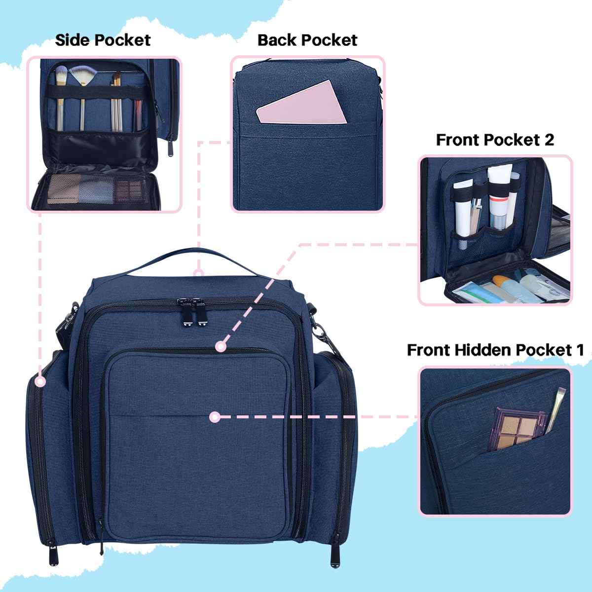 BAOMANYUHA Large Makeup Bag Cosmetic Case Organizer with 3 Inner Removable Pouches Multifunctional Travel Train Storage,Blue