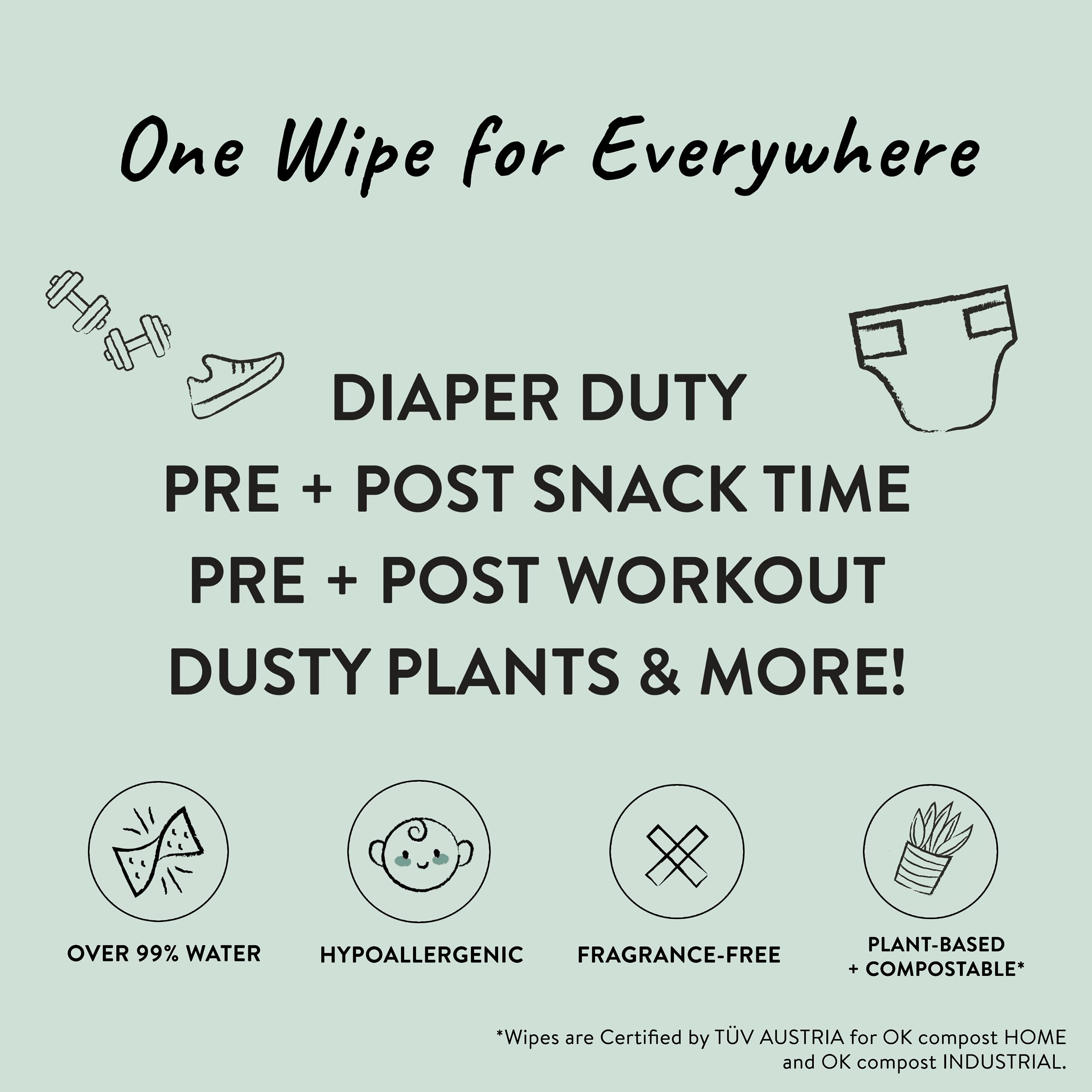 The Honest Company Clean Conscious Multi-Use Wipes | Hypoallergenic + Unscented for Sensitive Skin | Over 99% Water, Compostable, Plant Based, Baby Wipes | Pattern Play, 576 Count