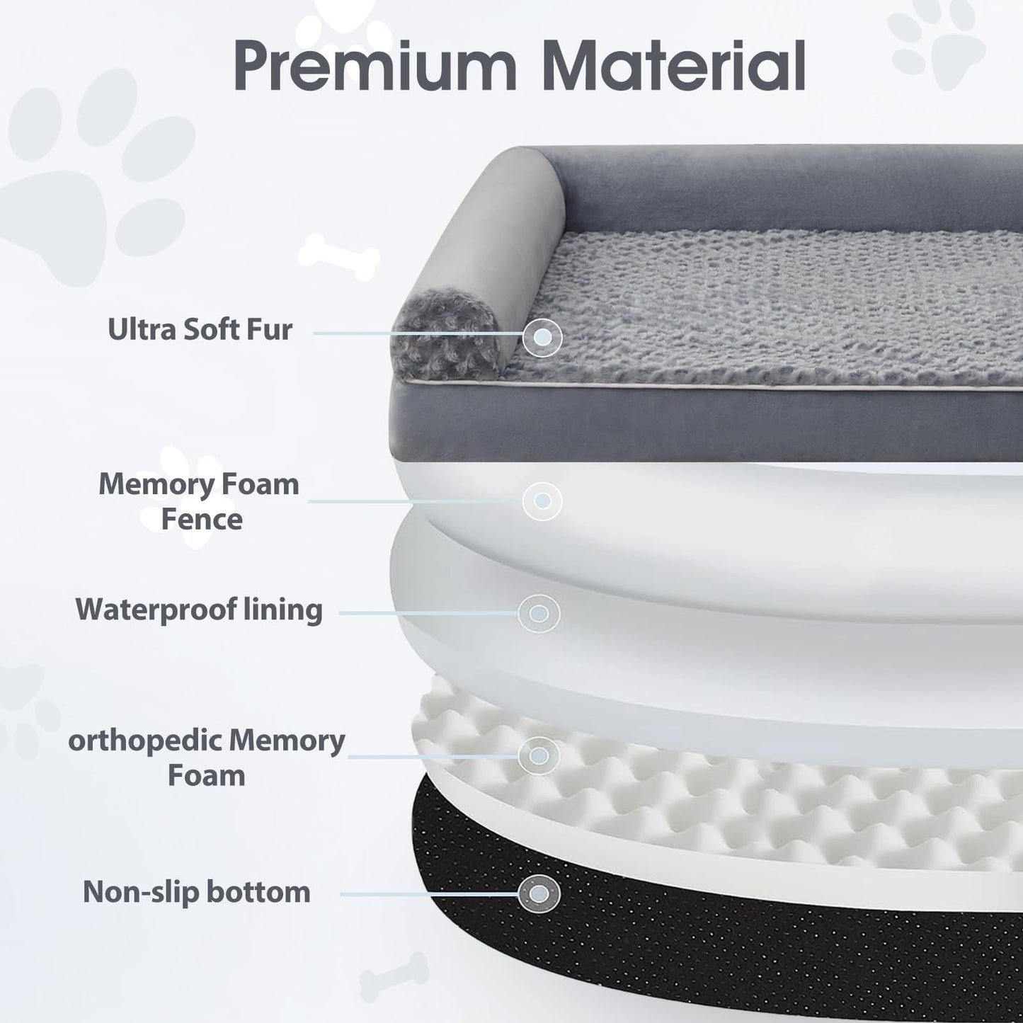 BFPETHOME Human Dog Bed for Adult, Orthopedic Human Size Dog Bed for Adult & Kids, Big Waterproof Adult Dog Bed for Humans with Removable Washable Cover