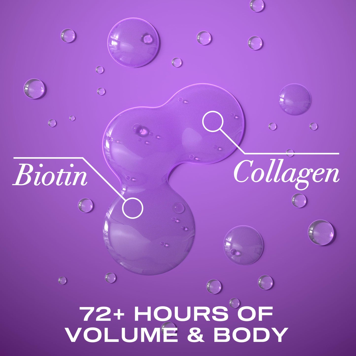 OGX Thick & Full + Biotin & Collagen Volumizing Shampoo, Nutrient-Infused Hair Shampoo with Vitamin B7 Biotin Gives Hair Volume & Body for 72+ Hours, Sulfate-Free Surfactants, 25.4 fl. oz