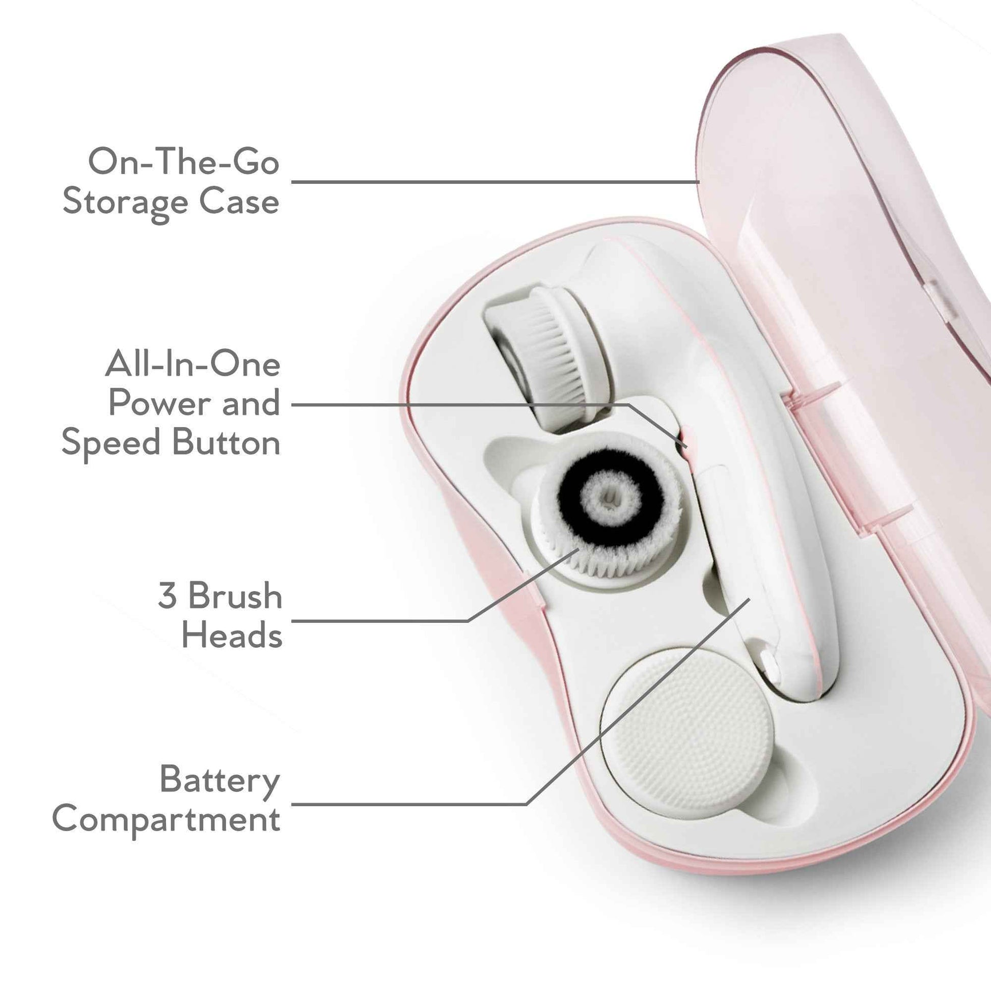My Life My Shop Ultimate Spin Facial Cleansing Brush (Pink) Ultimate Skin Spa with 3 Interchangeable Face Brushes-Daily Cleansing, Exfoliating Brush, Silicone Brush&Protective Case