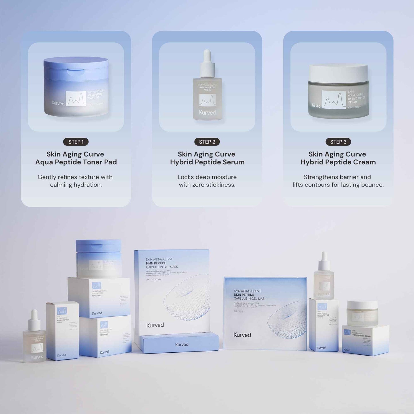 Kurved Skin Aging Curve Aqua Peptide Toner Pads (6.17 Fl. Oz. - 60 Sheets)