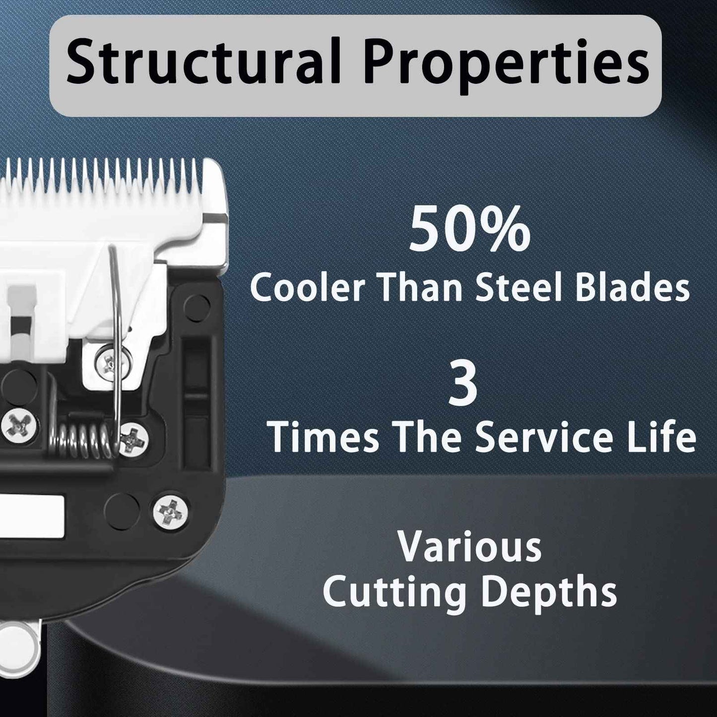 Makevivi 1 PCS Replaceable Ceramic Blades Set Carpet Trimmer, Carpet Trimmer Common Use Clipper Blade, for Carpet Clippers,Tufting Clippers