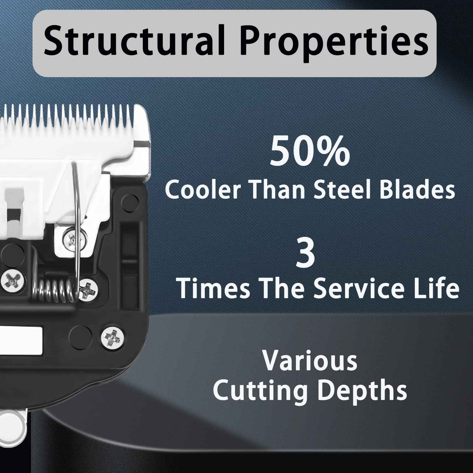 Makevivi 1 PCS Replaceable Ceramic Blades Set Carpet Trimmer, Carpet Trimmer Common Use Clipper Blade, for Carpet Clippers,Tufting Clippers