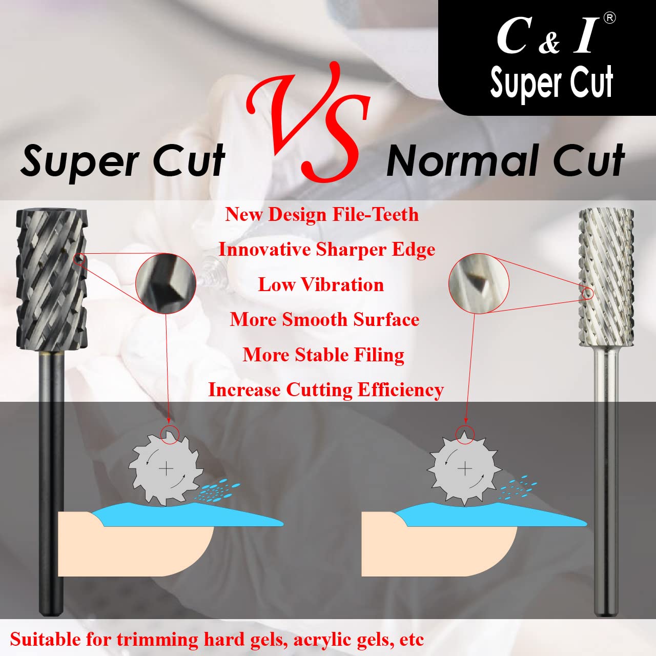 C & I Nail Drill Bit, Super Cut Edition – Upgrade File Teeth, Large Barrel, Professional E File for Electric Nail Drill Machine, Good to Remove Super-Hard Nail Gels (Middle -M)