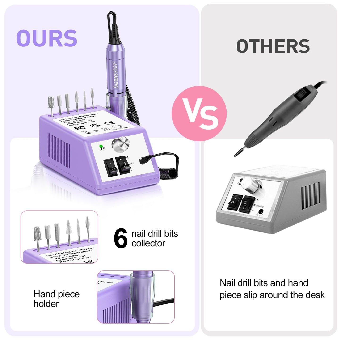 JIASHENG Professional Nail Drill, 20000rpm Electric Nail Drill Machine, Electric Nail File Drills for Acrylic Nails Gel Nails Manicure Pedicure Tools for Salon Use, Violet