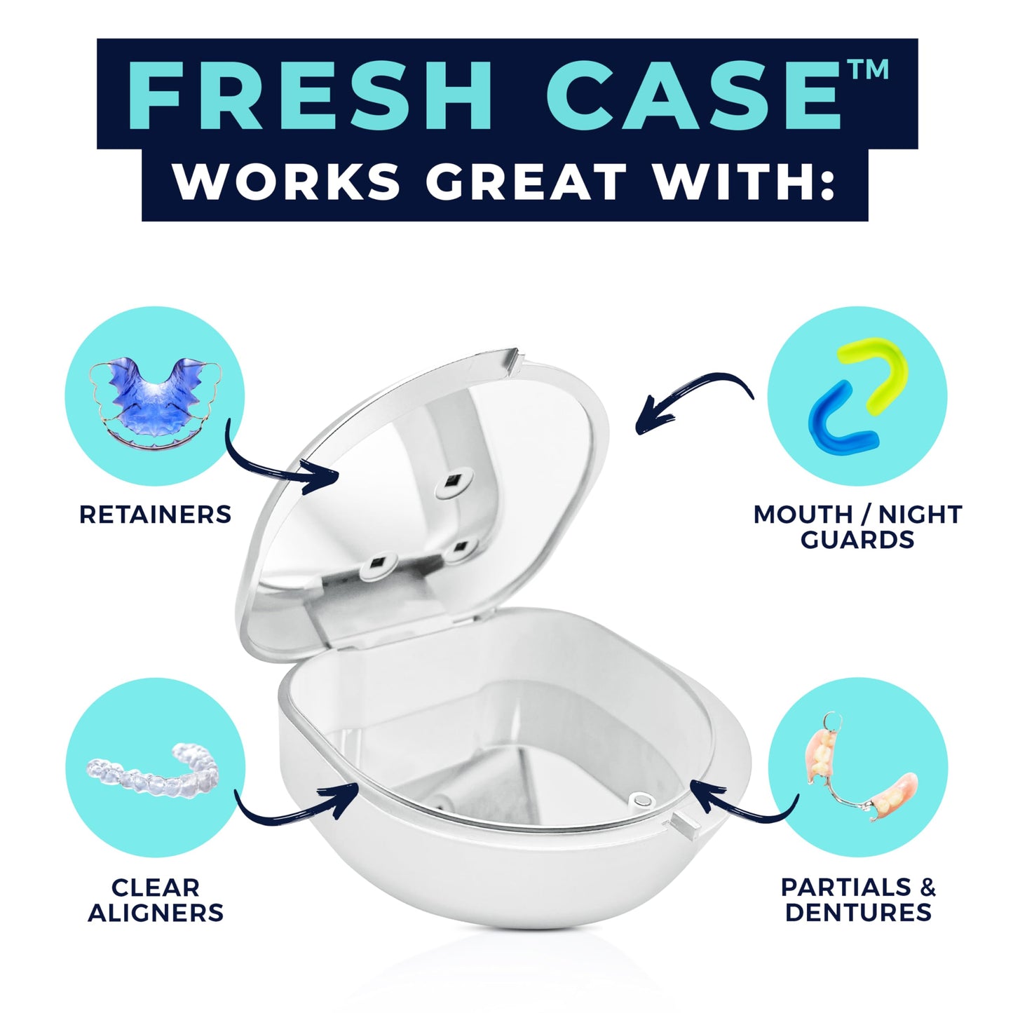 FRESH KNIGHT UVC Retainer Cleaner & Denture Cleaner - UV Retainer Case - Ideal for Invisalign & Mouth Guards - White UV Retainer Container - Convenient Travel Size