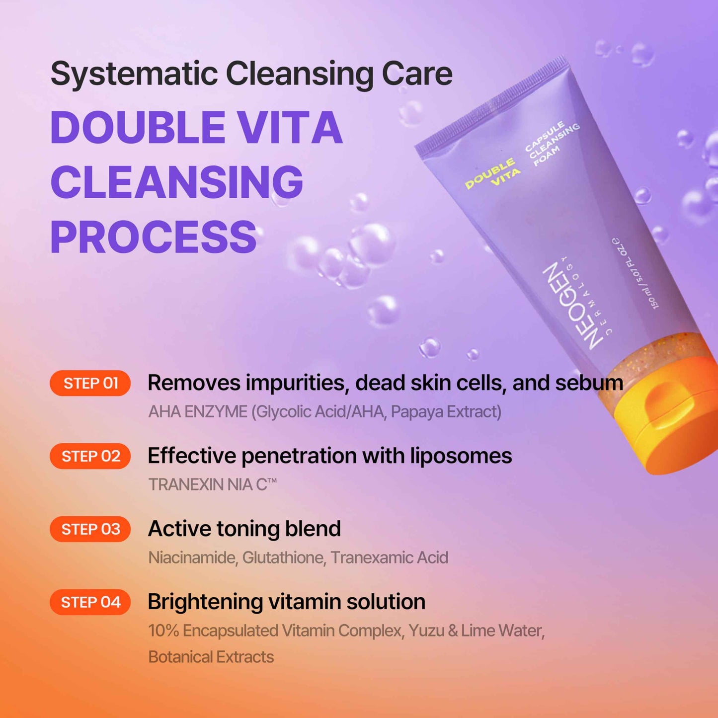 NEOGEN DERMALOGY DOUBLE VITA CAPSULE CLEANSING FOAM