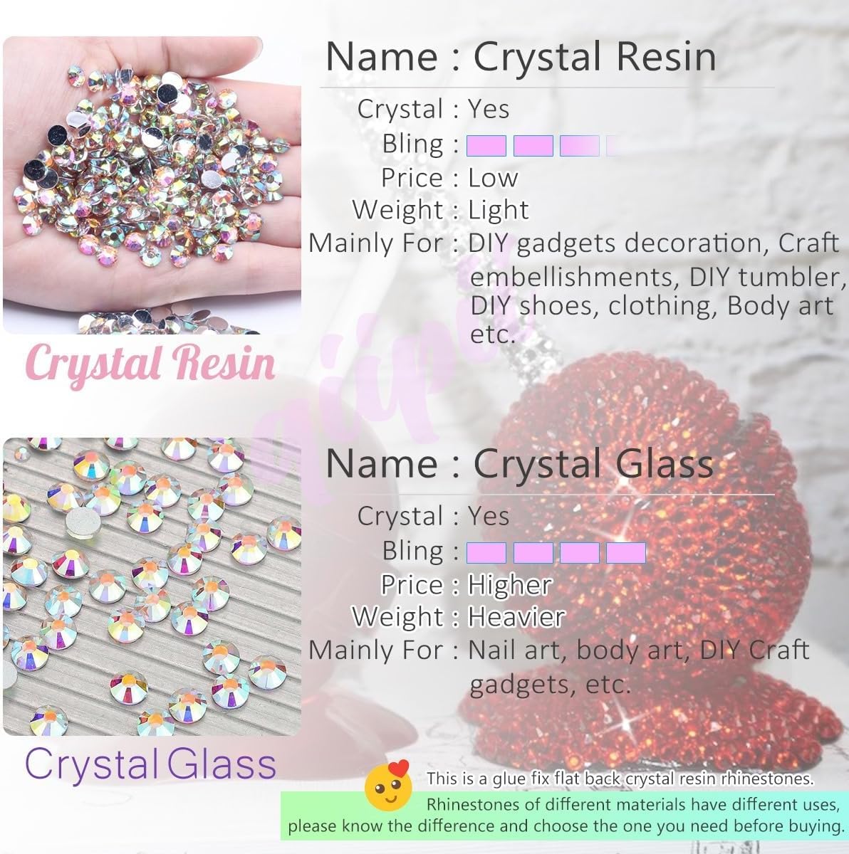 qiipii Resin Rhinestones Bulk for Crafting 3mm 4mm 5mm 4 Color Flatback Crystal Stones Non-Hotfix Light Blue Aquamarine Royal Blue Resin Gems Diamonds for Nails Eyes Face Makeup Crafts DIY Tumblers