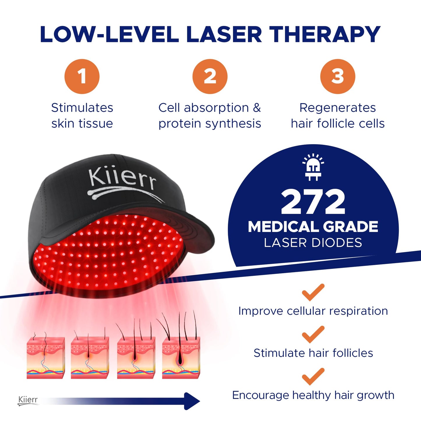 Kiierr 272 Premier Laser Cap | FDA Cleared For Hair Loss In Men & Women | Full Scalp Treatment to Reverse Thinning | 272 Medical Grade Lasers, Not LEDs