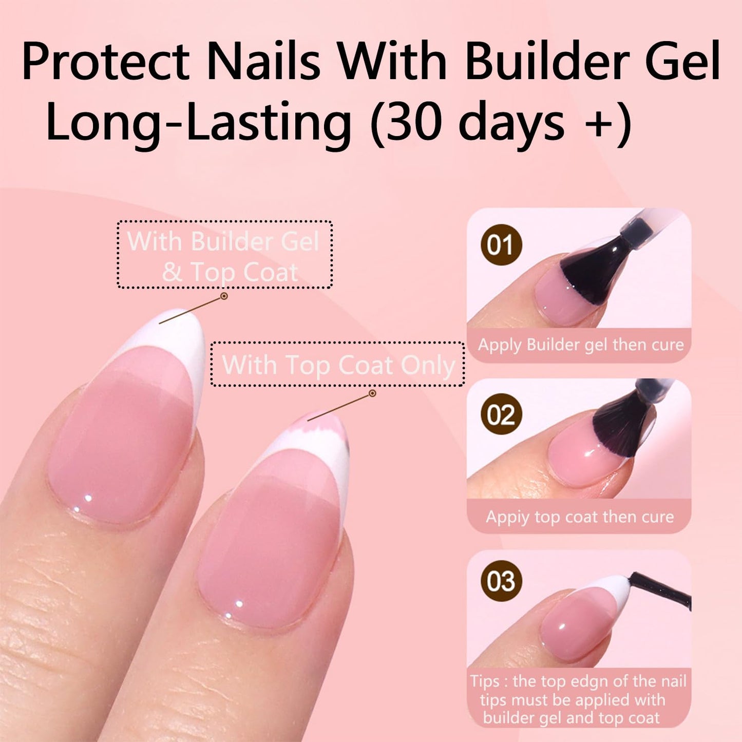 MAGIC ARMOR French Gel Nail Tips - 150pcs Pink French Tip Press on Nails Long Square Pre-applied Tip Primer & Base Coat, No Need to File Gel 3-IN-1 False Nail Tips for Nail Art DIY 15 Sizes