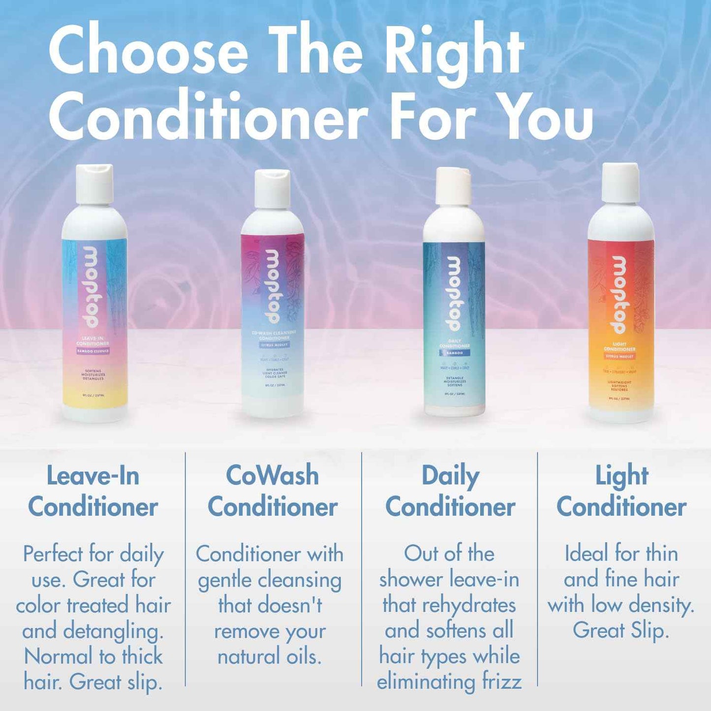 MopTop Leave In Conditioner for Curly Hair – Hair Moisturizer to Soften, Moisturize & Hydrate, Anti Frizz for All Textures & Curl Types, Sulfate & Paraben Free Hair Conditioner