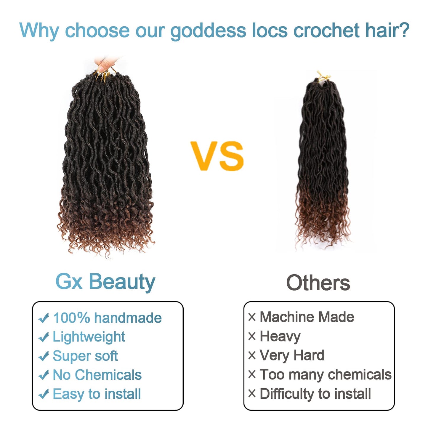 Goddess Locs Crochet Hair - 8 Packs 12 Inch Curly Faux Locs Crochet Hair for Black Women, Crochet Pre-Looped Curly Hair Faux Locs Synthetic Braiding Hair Extensions (20 Inch, 8 Packs, T27#)