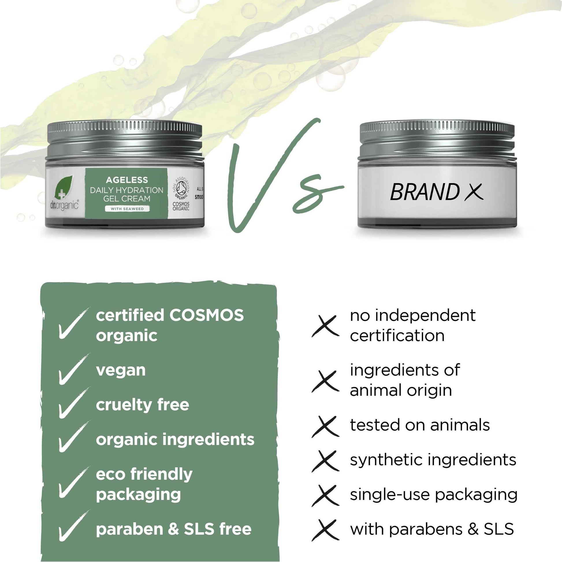 Dr. Organic Ageless Daily Hydration Gel with Seaweed | Hydrating, Tones & Smoothes Complexion, Certified Organic, Paraben & SLS-Free, Recyclable, 50 mL / 1.7 fl oz