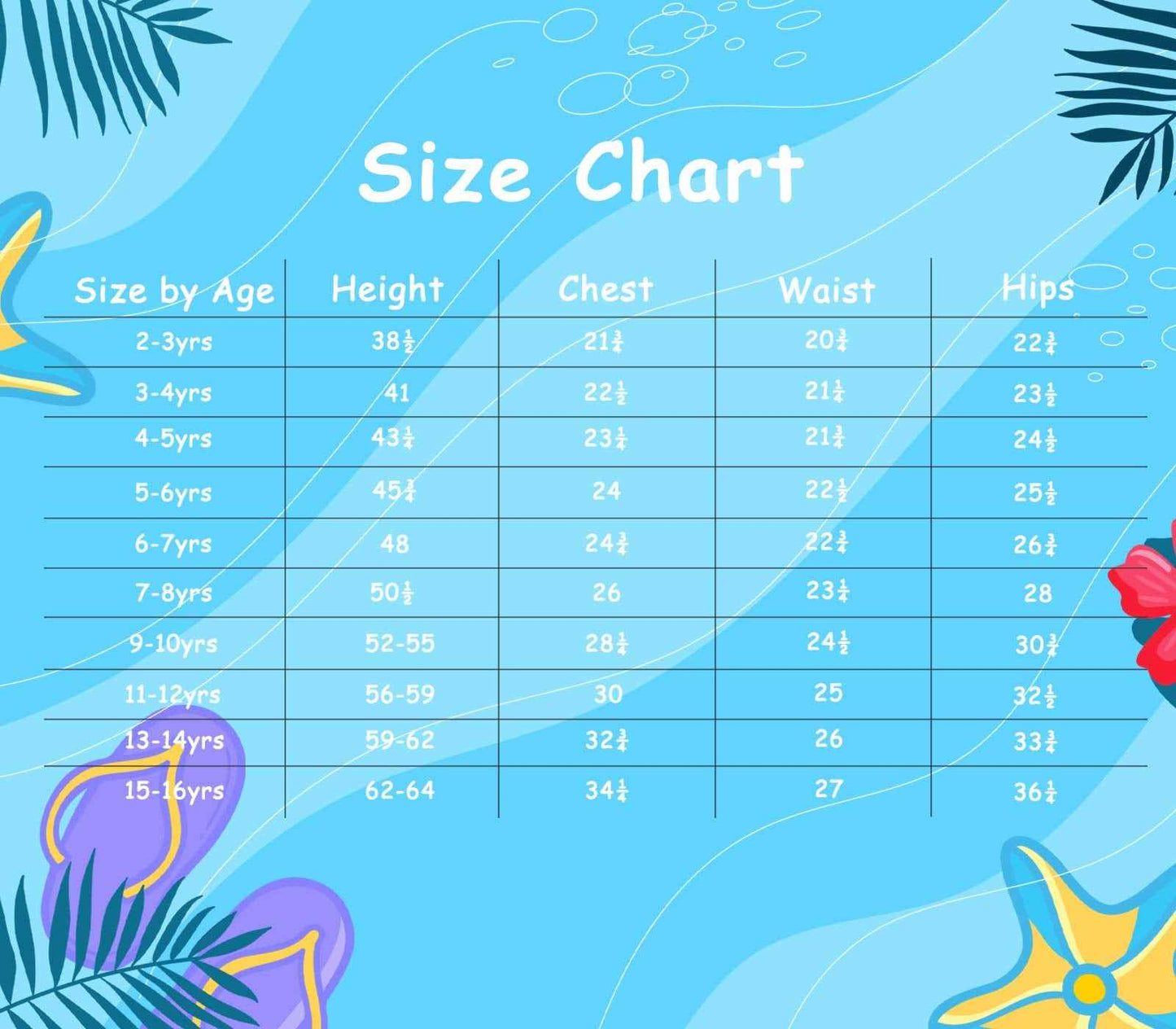 Girls Two Piece Swimsuits Bikini Bathing Suit Hawaiian Ruffle Swimwear Set for Kids Blue Leopard Size 12/10-12