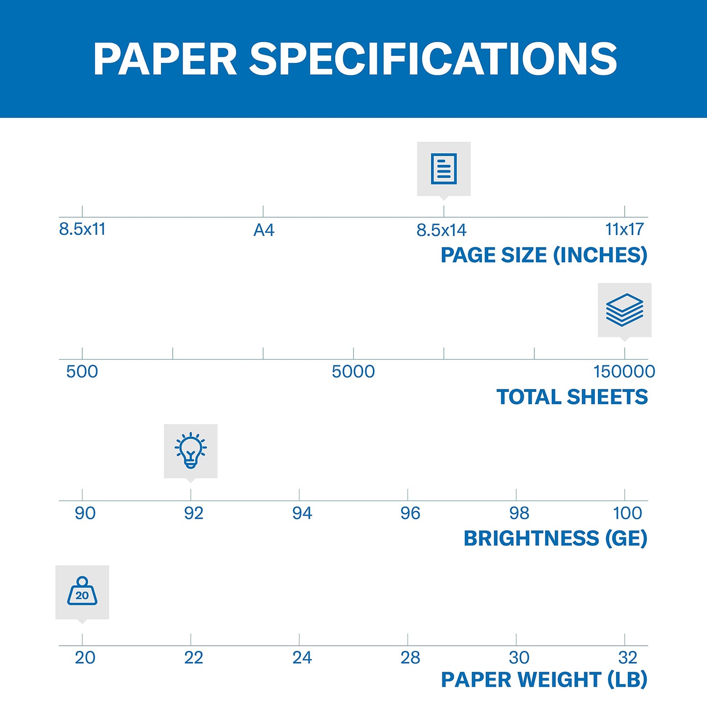 Hammermill Printer Paper, 20 lb Copy Paper, 8.5 x 14 - 1 Pallet, 30 Cases (150,000 Sheets) - 92 Bright, Made in the USA, 105015P