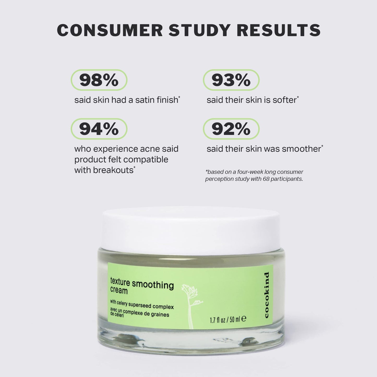 Cocokind Texture Smoothing Cream, Face Moisturizer with Squalane, Celery Seed and Cucumber, Face Lotion Moisturizer Face, Hydrating Face Cream