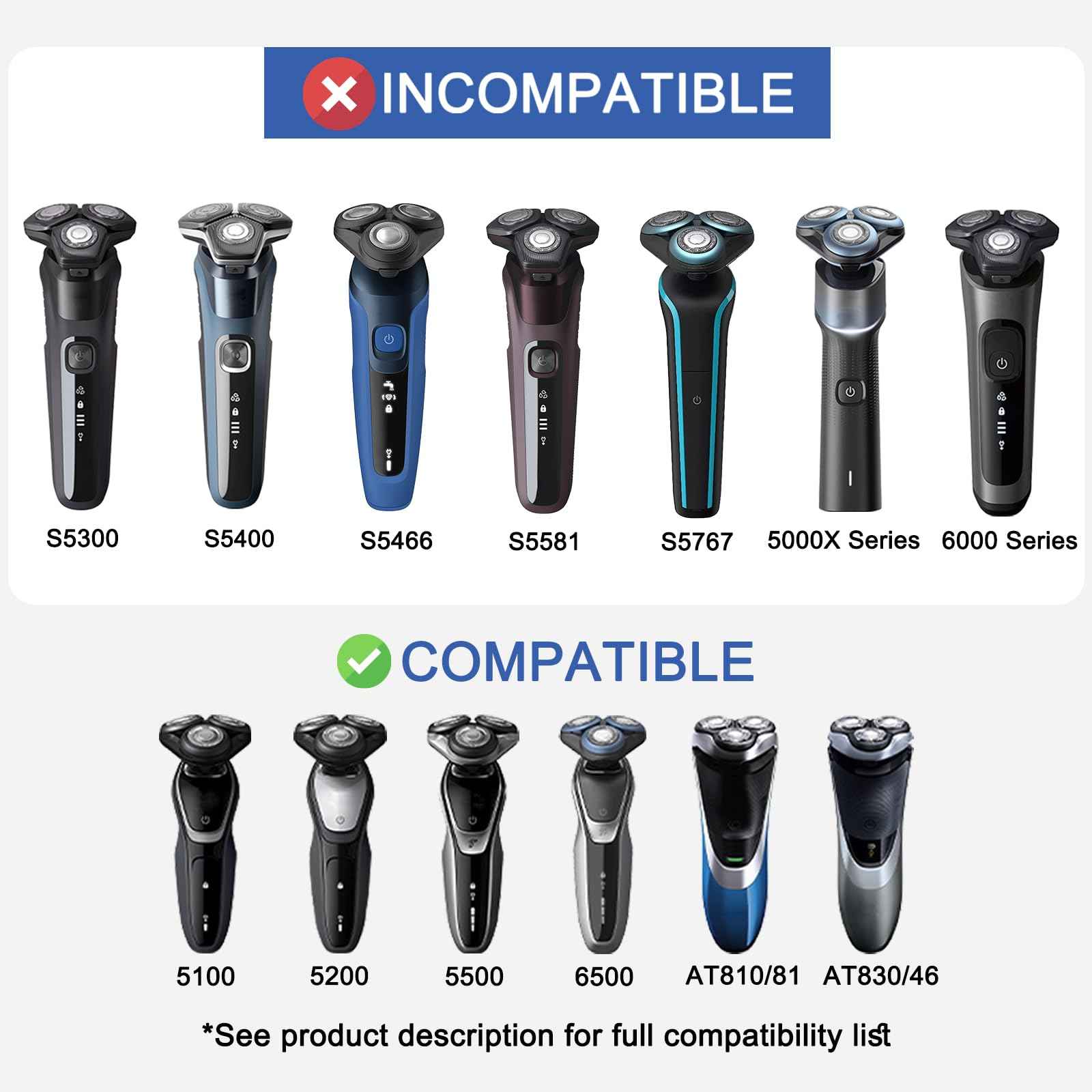 SH50 Replacement Heads Compatible with Philips Norelco 5000 Series Shaver - Precision Blades for 5000, 6pc-Pack