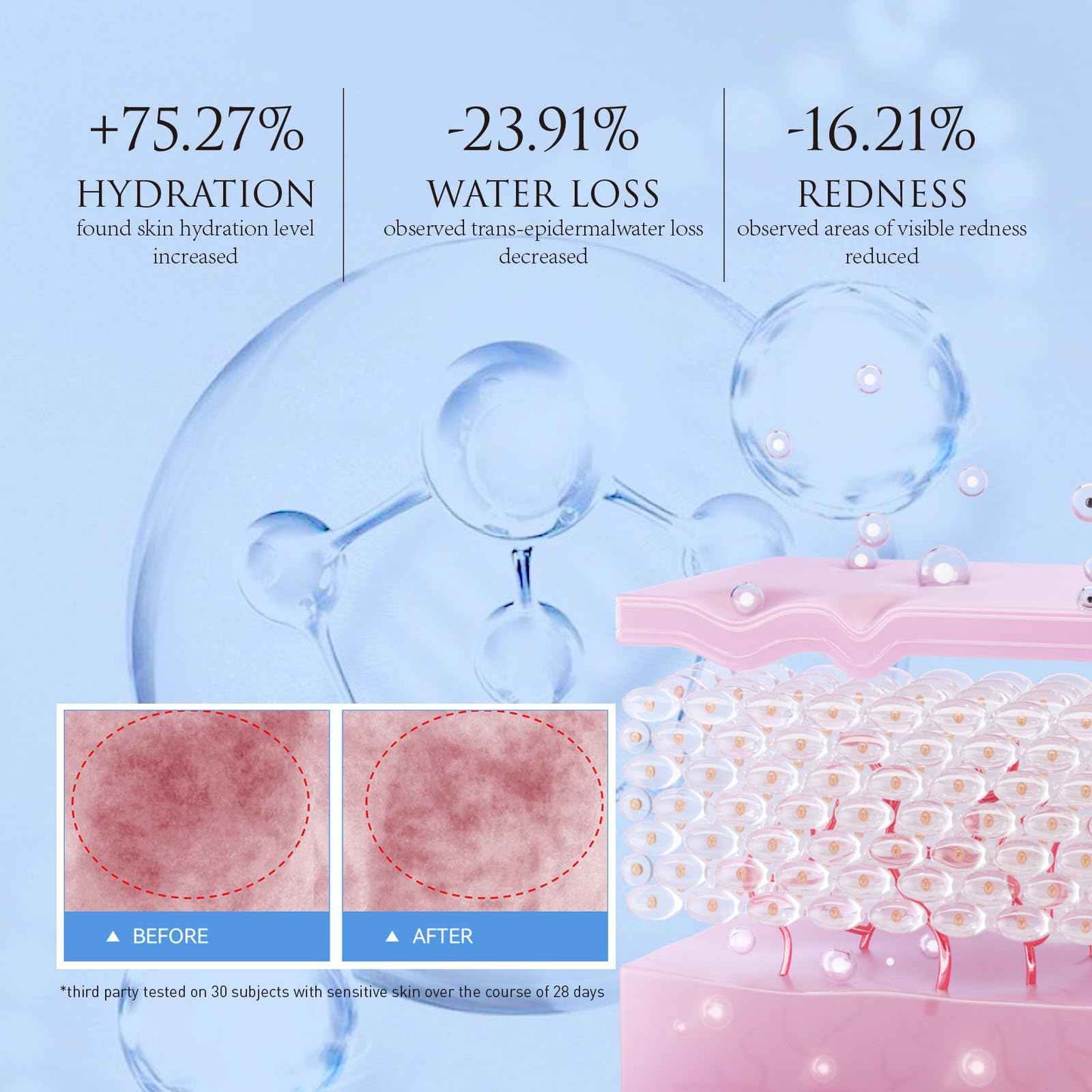 GELLÉ FRÈRES Squalane+B5 Hydrate & Soothe Facial Serum for Dry, Sensitive Skin, Repairing and Calming Skincare, for All Skin Types, 30ml