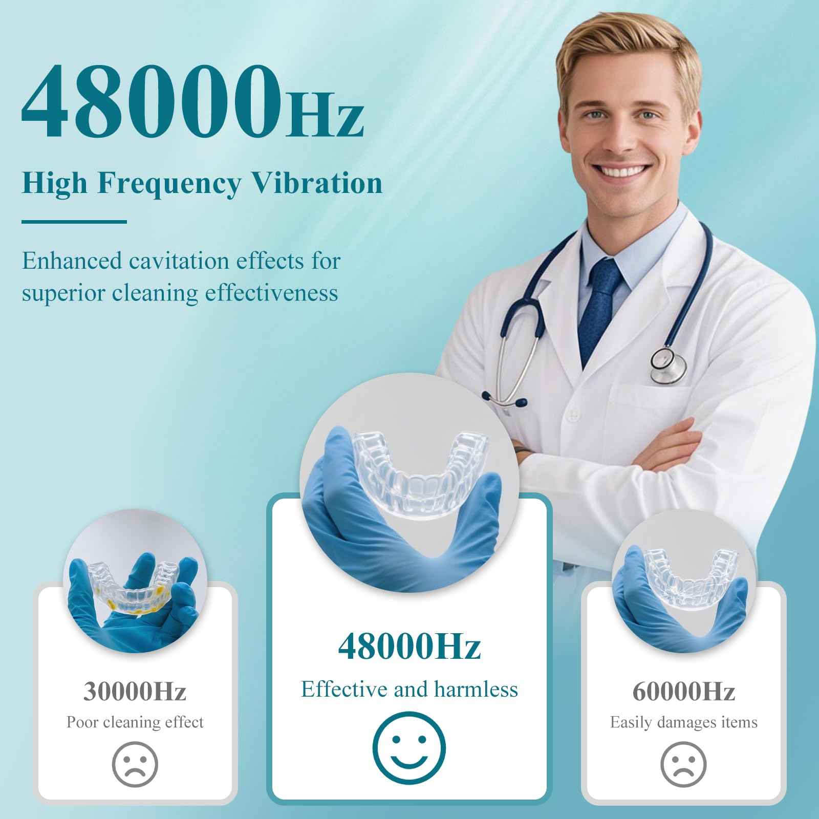 Minthouz Ultrasonic Retainer Cleaner Machine, Dental Pod for Denture, Mouth Guard, Aligner, Night Guard, Toothbrush Heads, Jewelry, 48kHz Retainer Cleaner with 200ML Capacity for All Dental Appliances