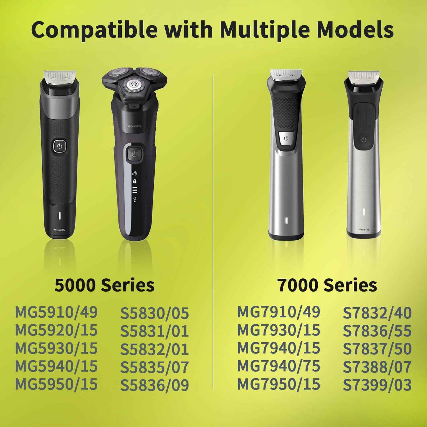 5V Replacement Charger Set with USB Cable for Philips - Compatible with X3001/90, X3052/91, MG7910/49, BT3230/41 Models, Compatible Power Adapter and Cord