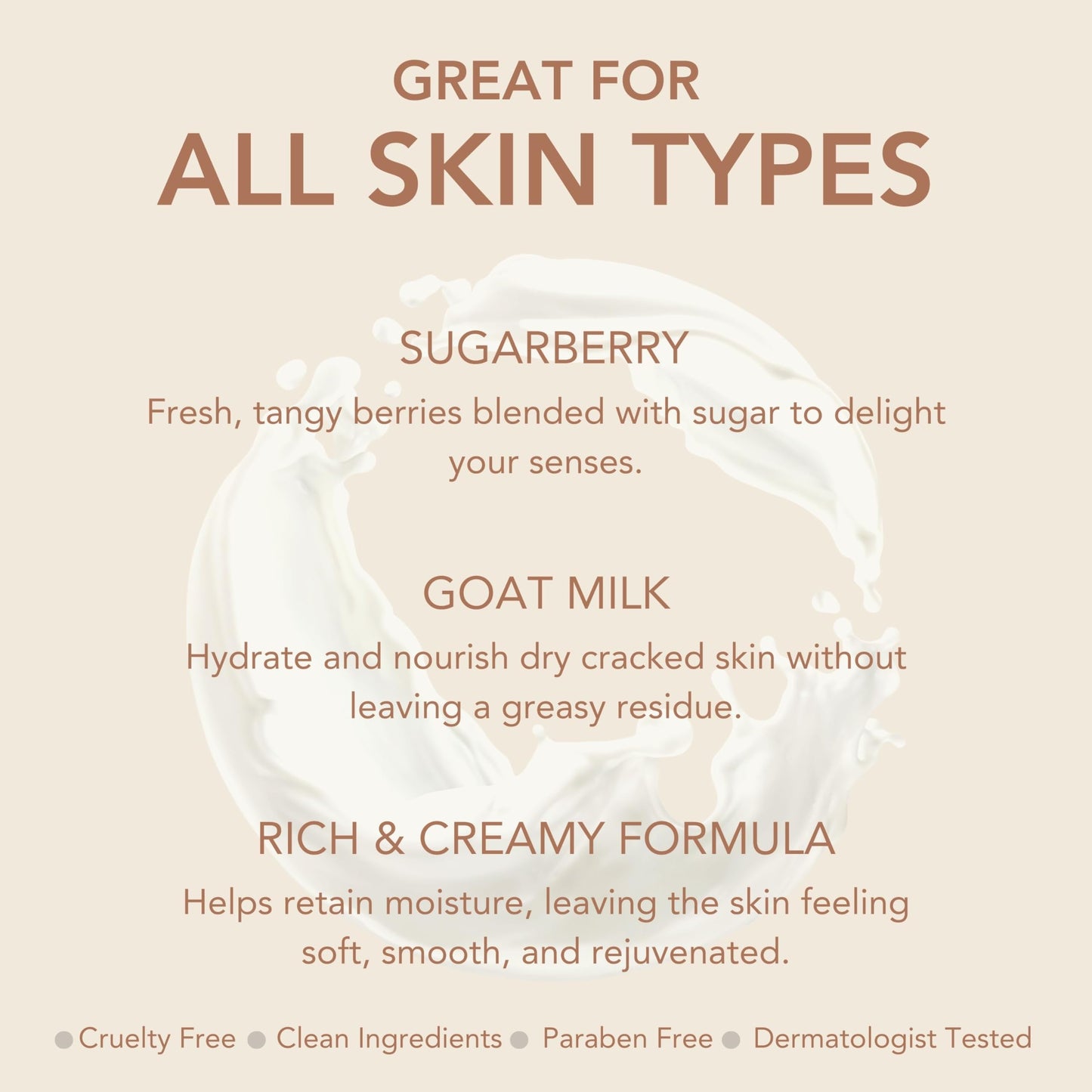 Dionis - Goat Milk Skincare Sugarberry Scented Hand Cream (1 oz) - Set of 6 - Made in the USA - Cruelty-free and Paraben-free