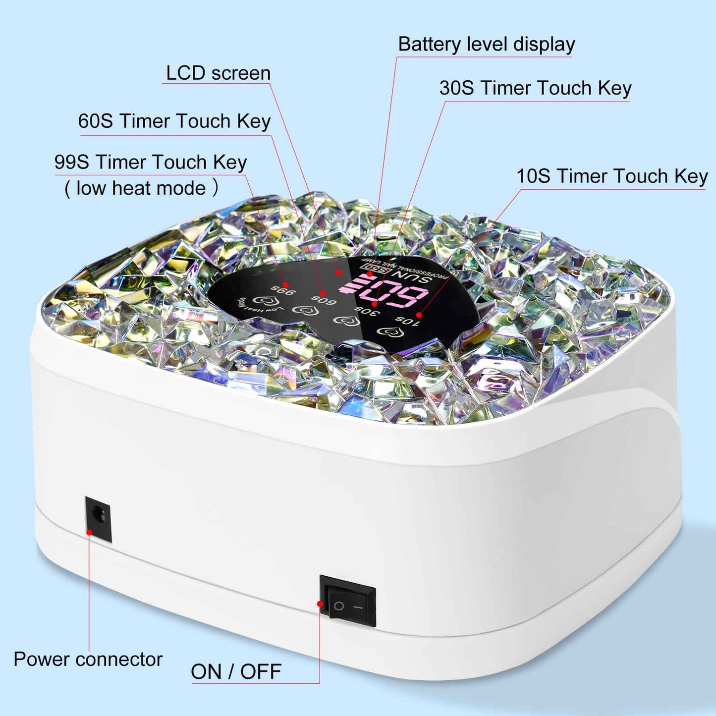 LIMEGIRL UV LED Nail Lamp Kit for Gel Polish Professional Fast White Diamond Design Curing Dryer Light Set with 4 Timers and Gloves Cordless Rechargeable Nail Art Cure Machine at Home and Salon