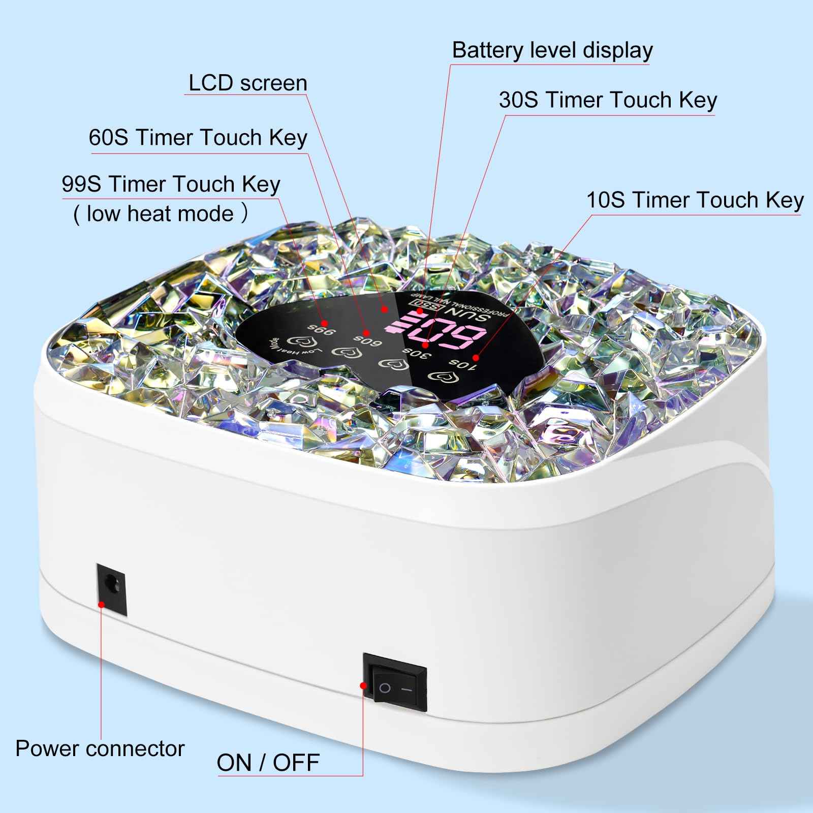 LIMEGIRL UV LED Nail Lamp Kit for Gel Polish Professional Fast White Diamond Design Curing Dryer Light Set with 4 Timers and Gloves Cordless Rechargeable Nail Art Cure Machine at Home and Salon