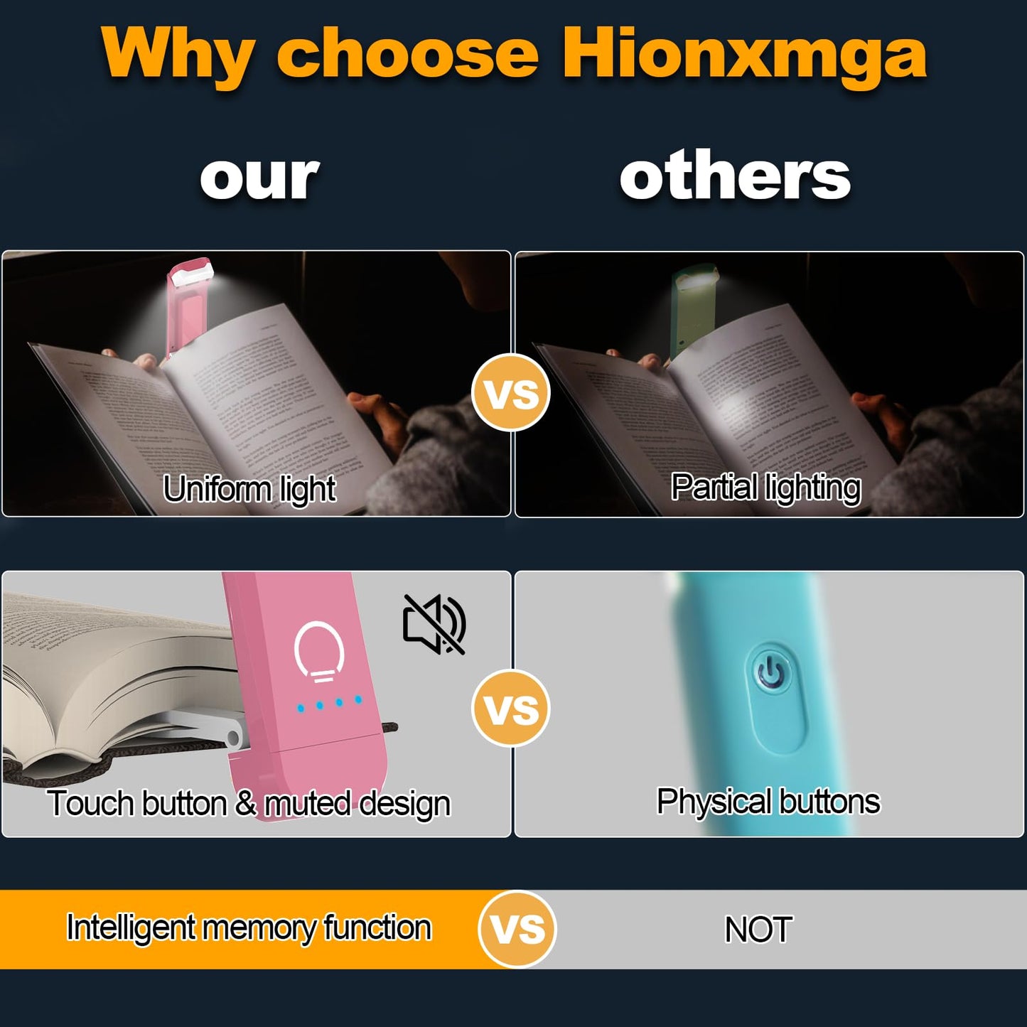 HIONXMGA Book Reading Light,2 Pack Silent Touch Book Lamp for Reading in Bed,Rechargeable Clip on Booklight with 3 Amber Color & 7 LEDs Precise Dimming for Night Reading for Book Lovers,Kid,Pink+Blue